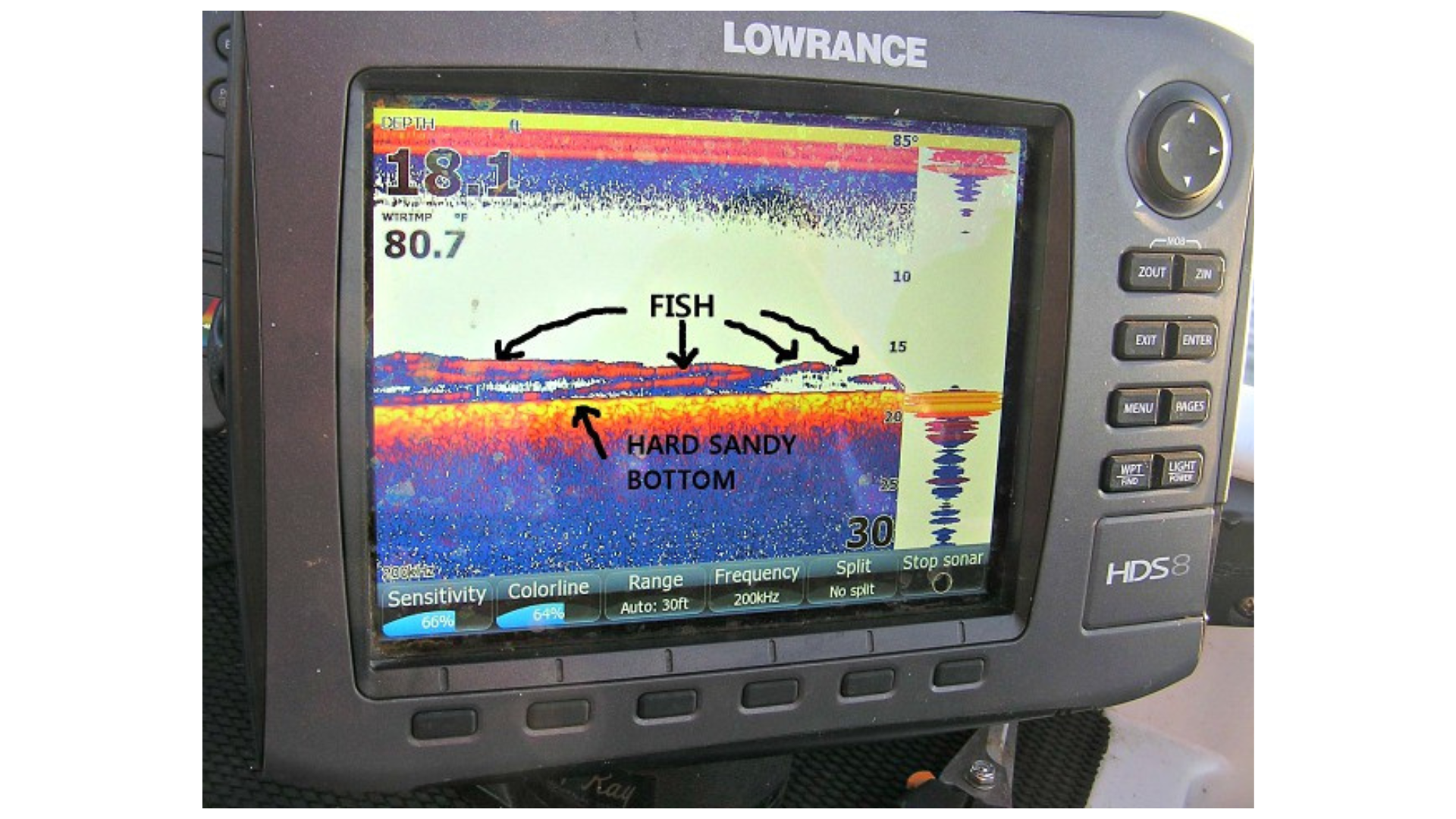 Lowrance Fish Finder